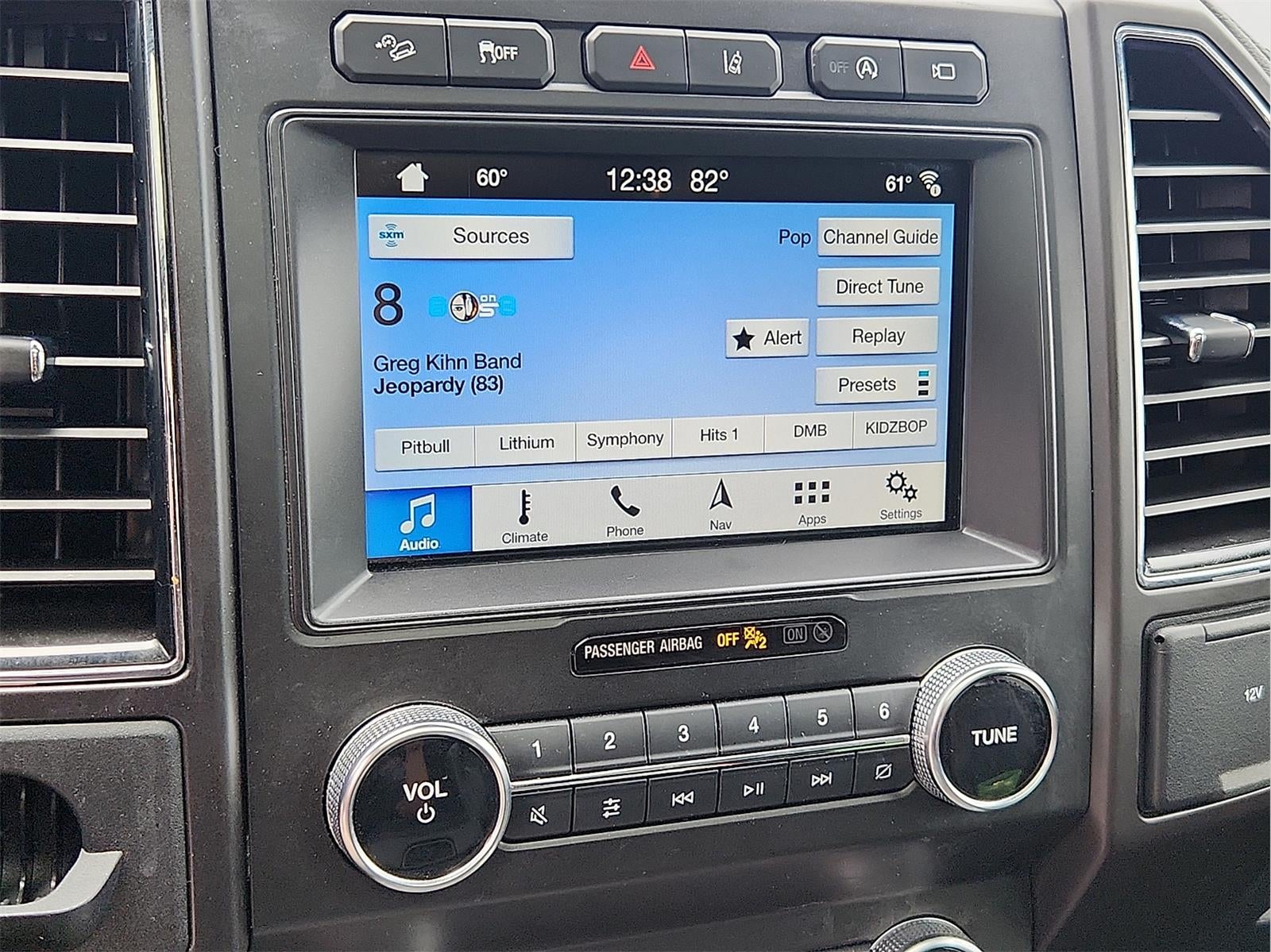 2019 Ford Expedition Limited